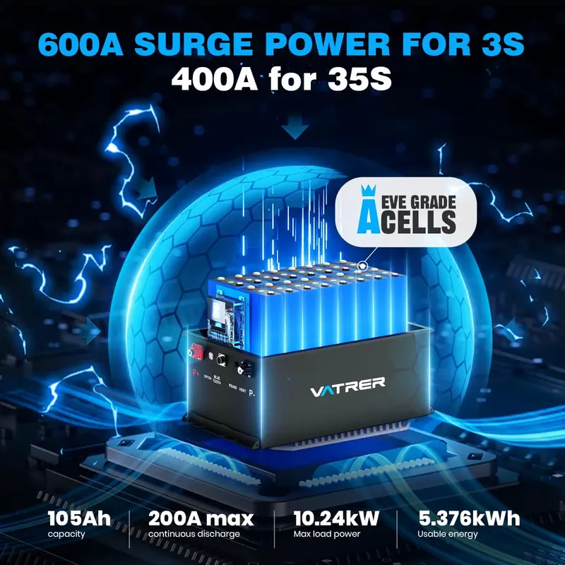 48V 105Ah Smart Lithium-Ion Battery Pack – Touchscreen BMS, Bluetooth App Control & Real-Time Monitoring