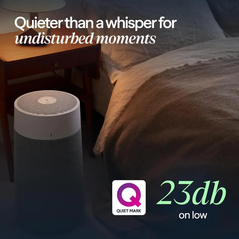 Blueair Blue Pure 311i Max Smart Air Purifier – HEPASilent Technology, Covers Up to 1,858 sq ft/hr, Targets Allergens, Smoke & Viruses