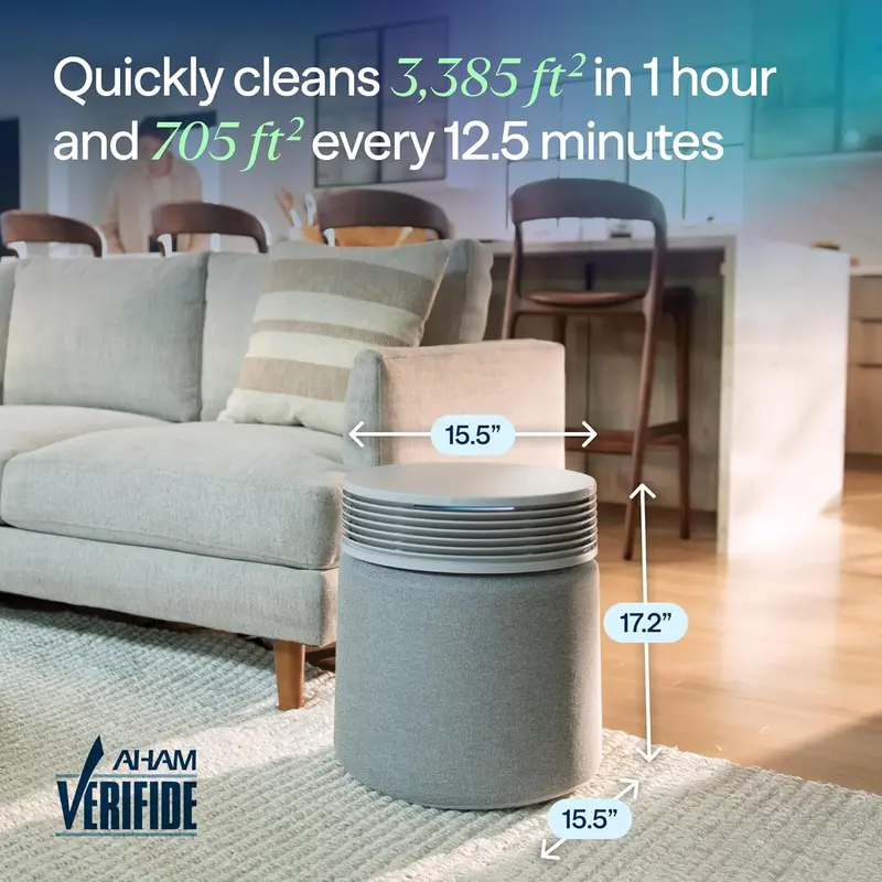 Blueair Blue Signature SP3i Max Smart Air Purifier – WiFi-Enabled HEPASilent Technology for Large Areas (3,385 CFM), Compact Tabletop Design with Advanced Odor Neutralization