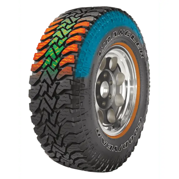 Goodyear Wrangler Authority All-Terrain Tire – 31x10.50R15LT, 109Q