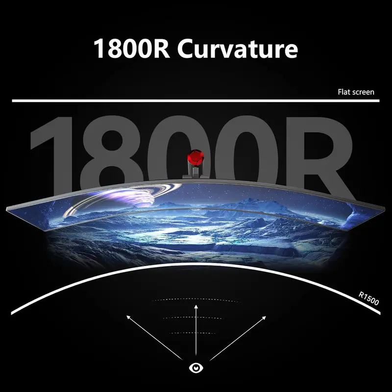 INNOCN 49-Inch Curved Gaming Monitor (Model 49C1G) – 144Hz Refresh Rate, HDR400 Support, and USB-C Connectivity