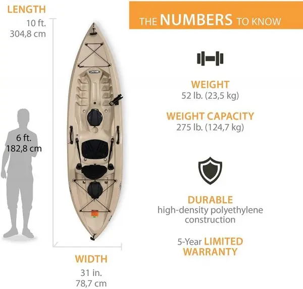 Lifetime Tamarack Angler 100 Two-Person Fishing Kayak – Includes Dual Paddles, Stable Design (Model 90806)
