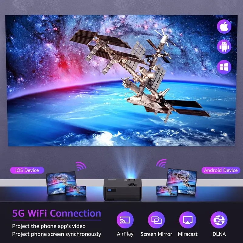 Portable 1080P Mini Smart Projector – 5G WiFi, Bluetooth, Includes Projection Screen