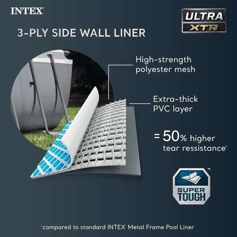 Rectangular Above-Ground Pool Kit with 1200 GPH Sand Filter, Safety Ladder, and Weather-Resistant Cover